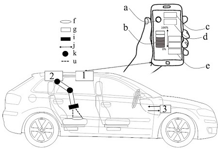 Disinfection device and method for disinfection inside a vehicle