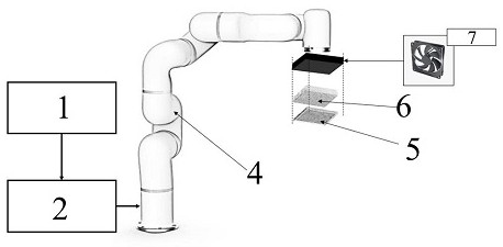 Disinfection device and method for disinfection inside a vehicle