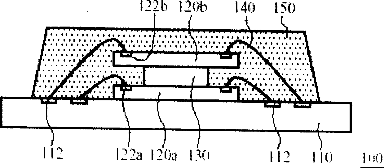 Stack type chip package with radiation structure
