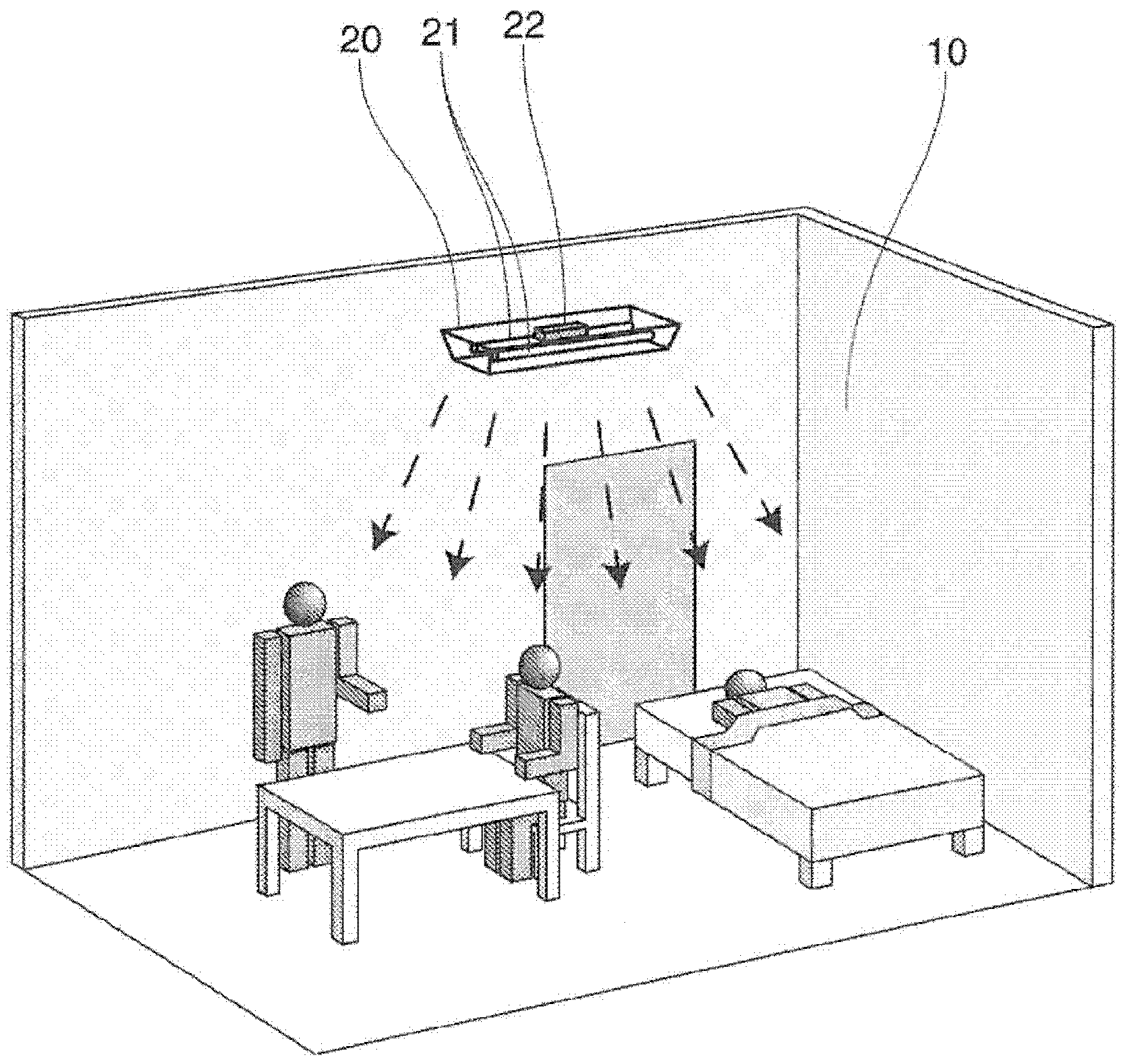 Light exposure device for improving cognitive symptoms and depression symptoms, chamber having light exposure device, and lighting equipment for improving cognitive symptoms and depression symptoms
