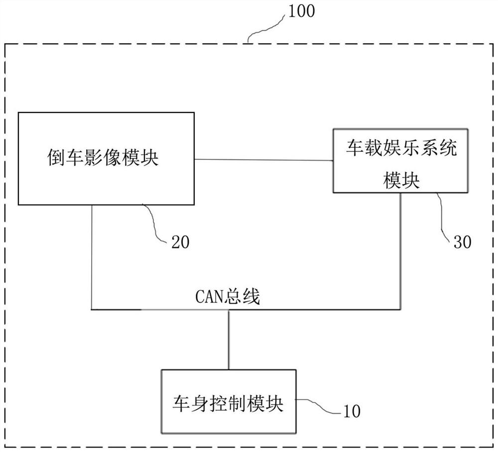 Device and method for automatically identifying different configurations of reversing images