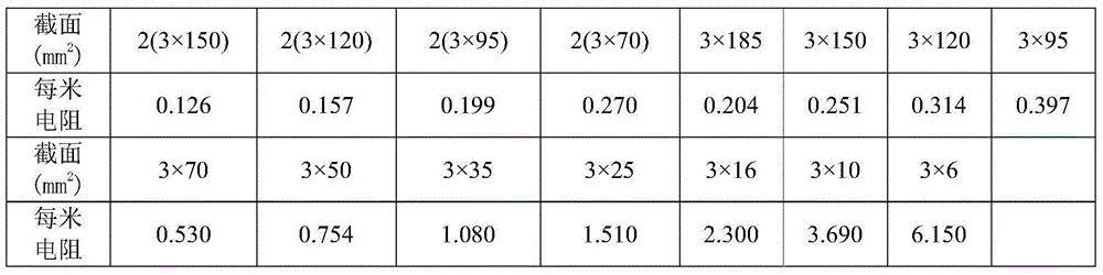 Method for establishing three-phase short-circuit current correction curve of 380V power system