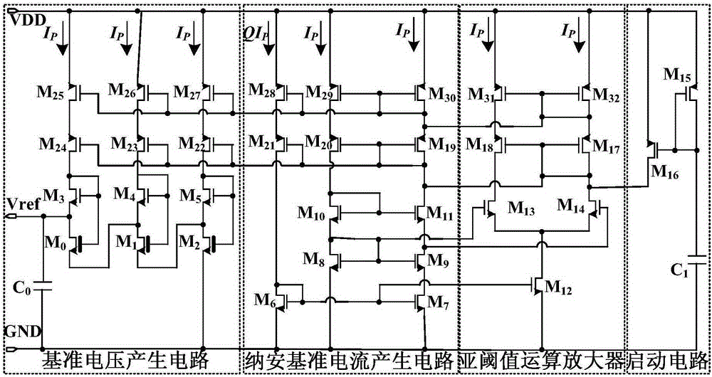 Sub-threshold full CMOS reference voltage source