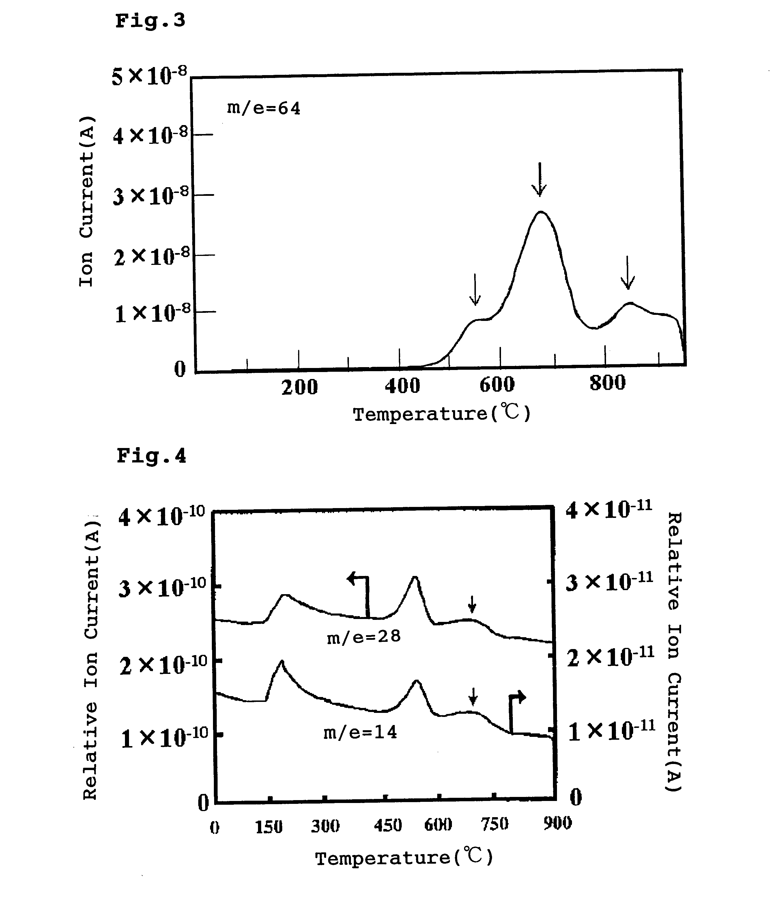 Titanium oxide and photocatalyst