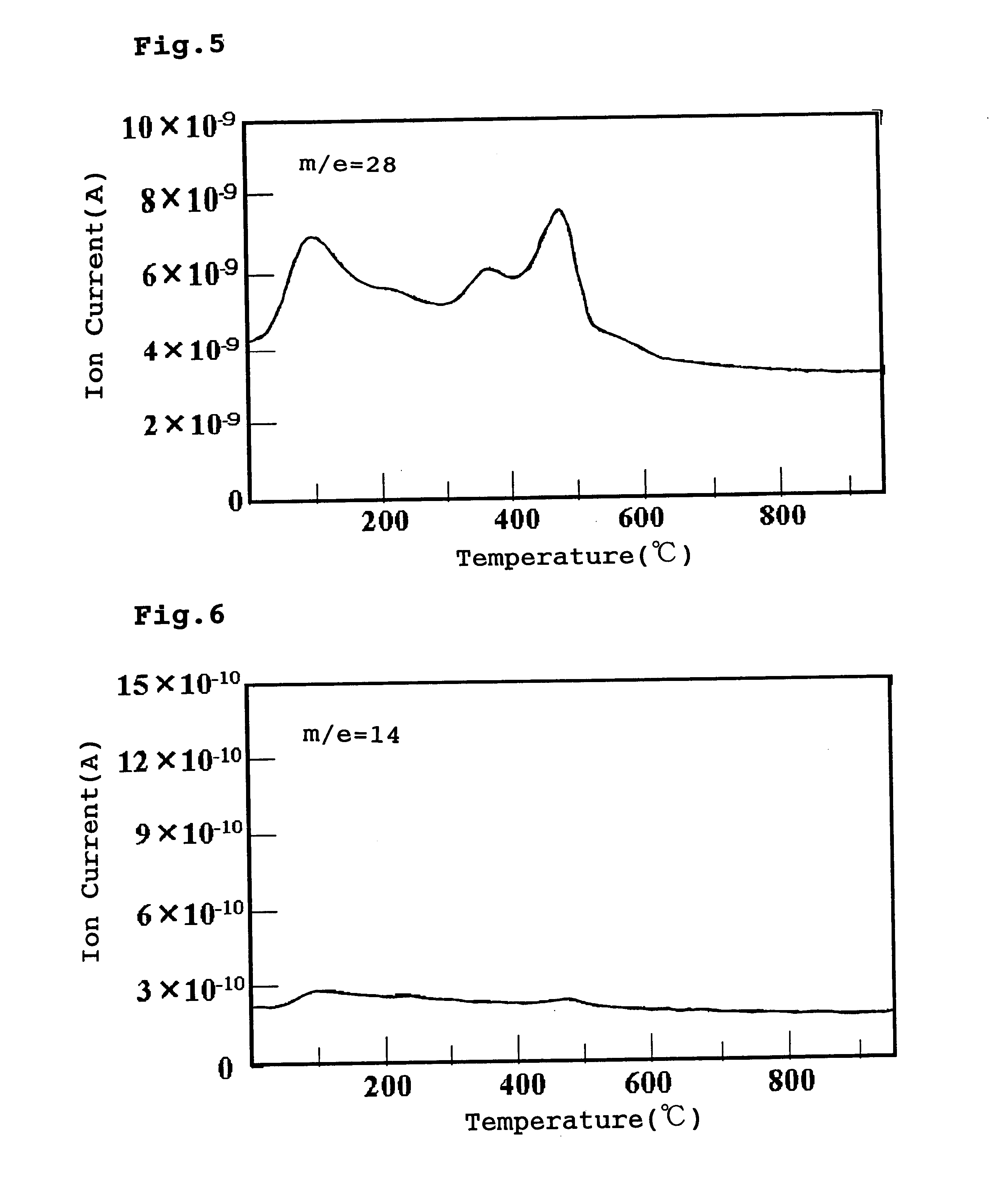 Titanium oxide and photocatalyst