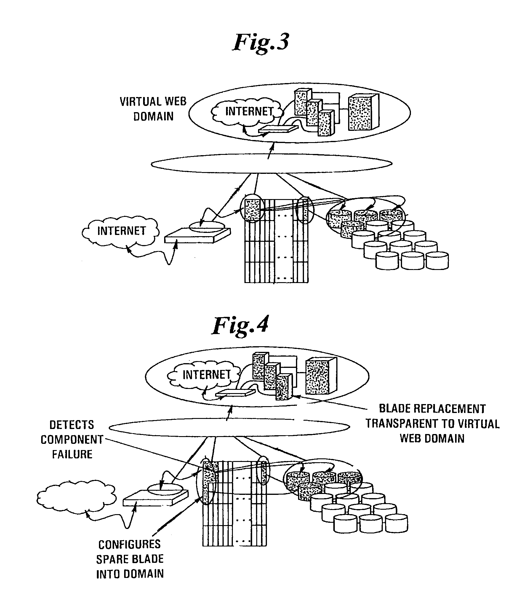 Method and system for operating a commissioned e-commerce service prover