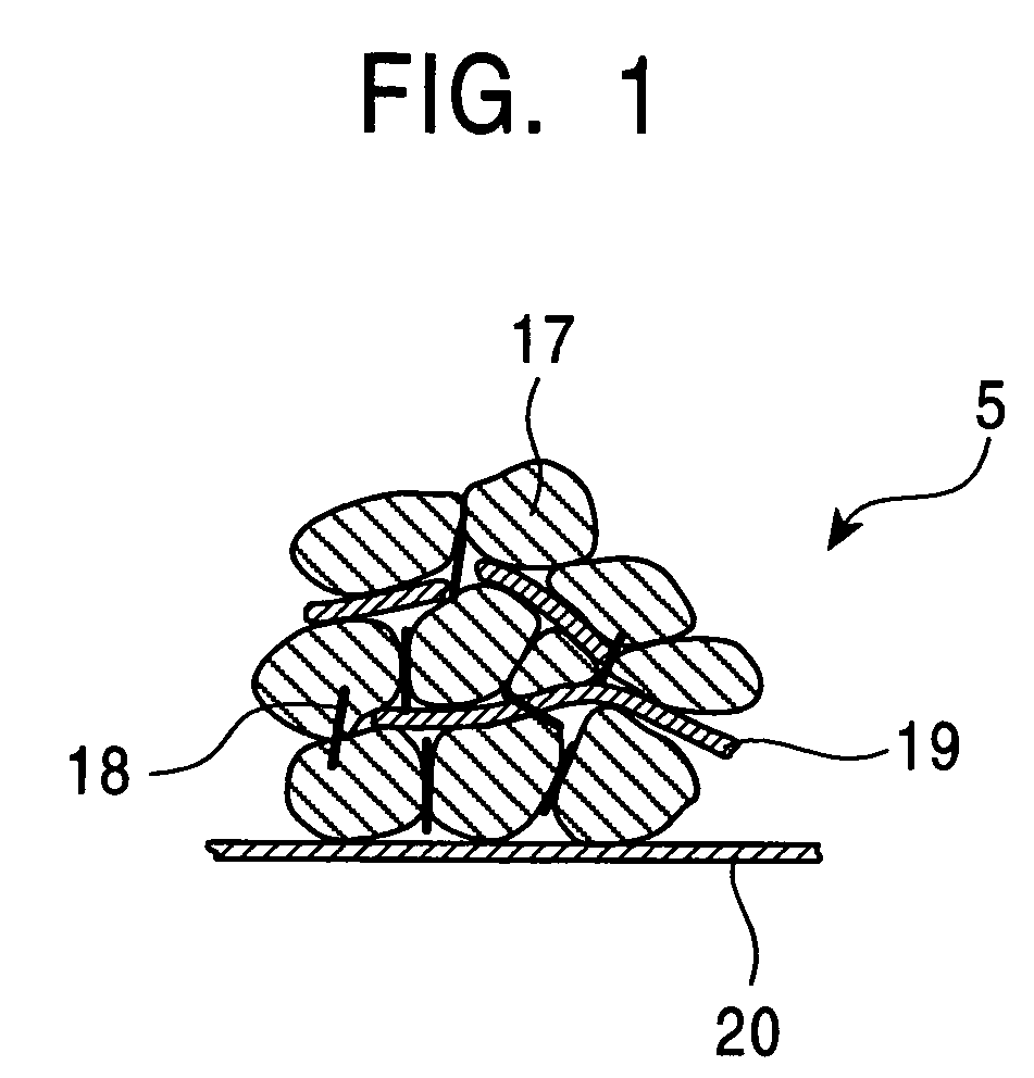 Nonaqueous electrolyte secondary battery having a negative electrode containing carbon fibers and carbon flakes