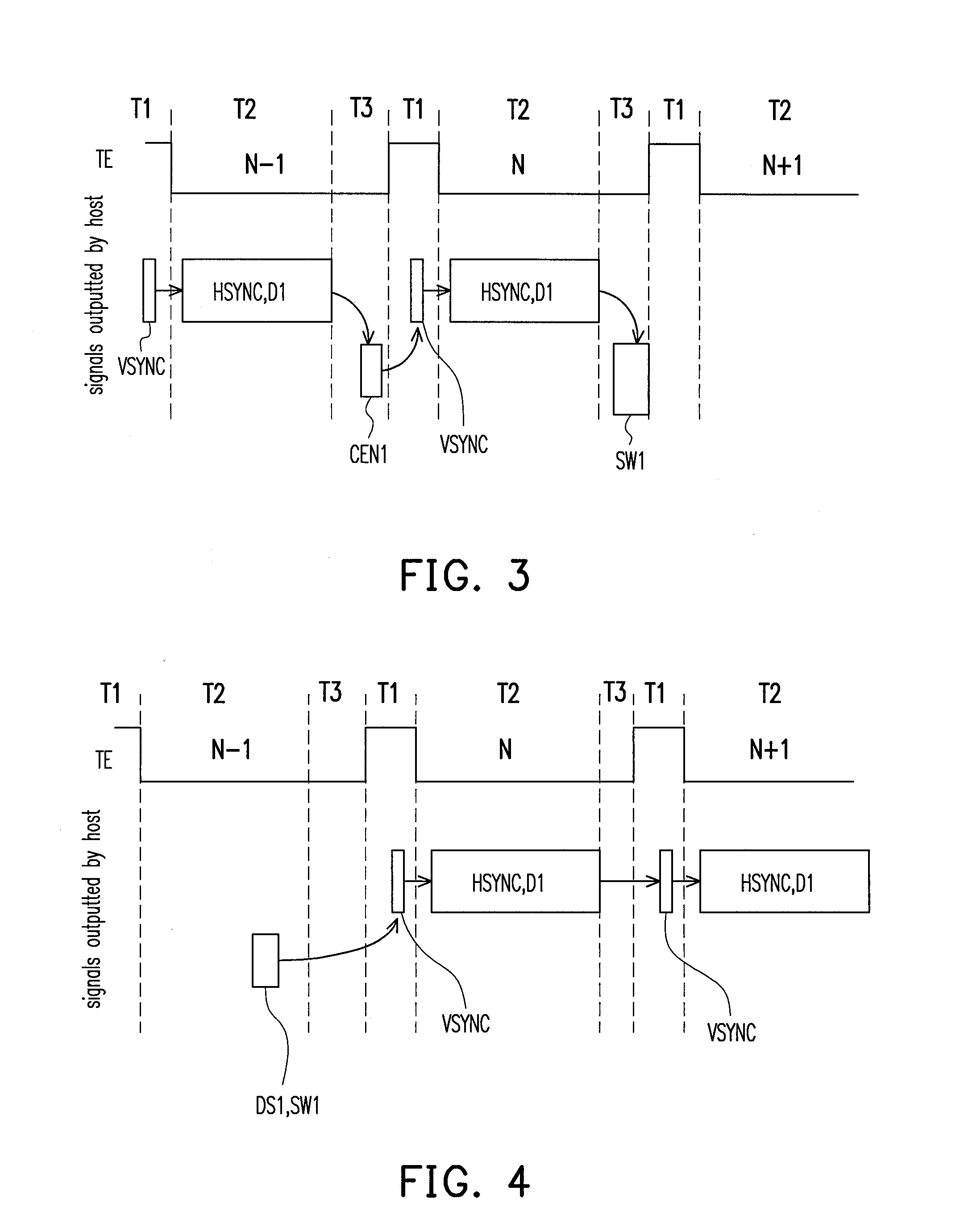 Display panel driving device and driving method thereof