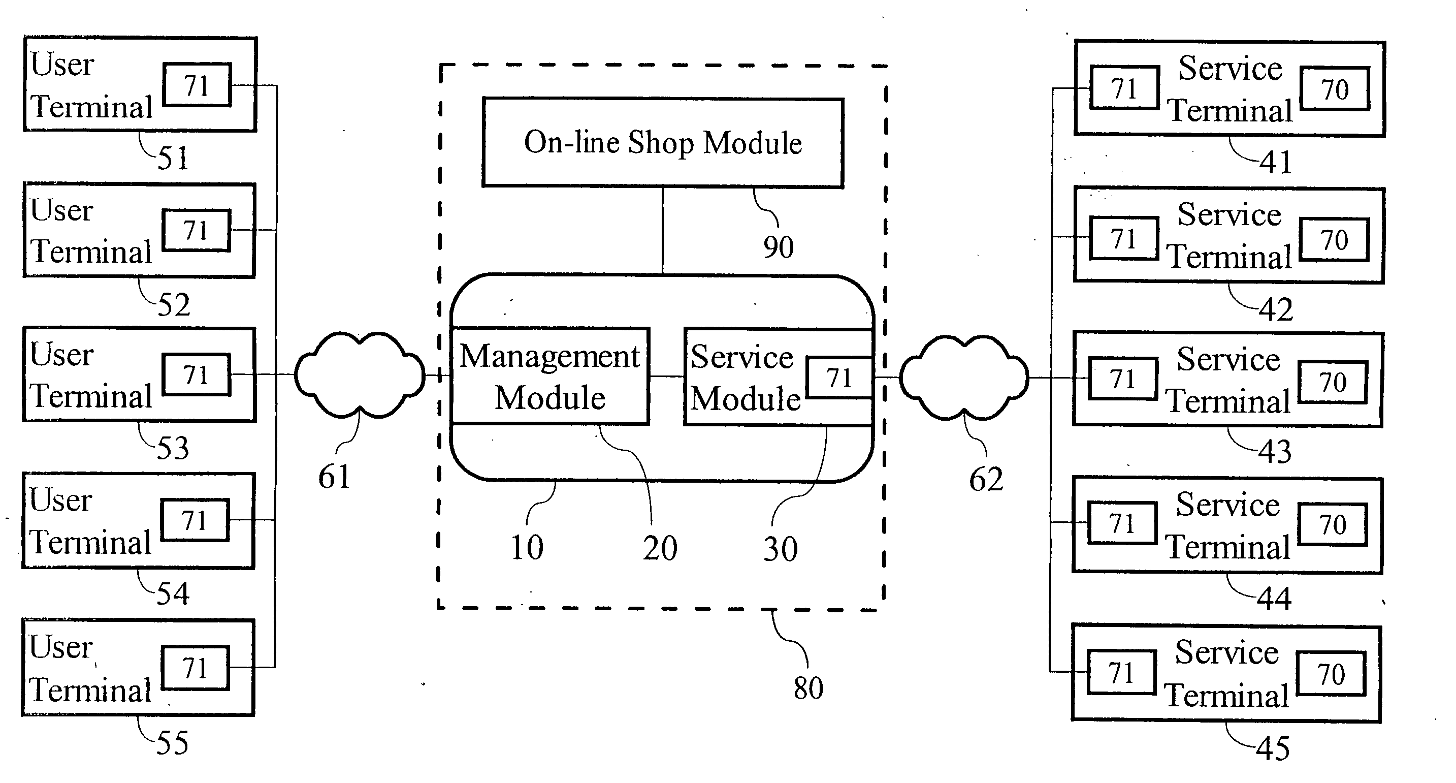 System of interactive real-person audio-visual on-line shop and method of the same