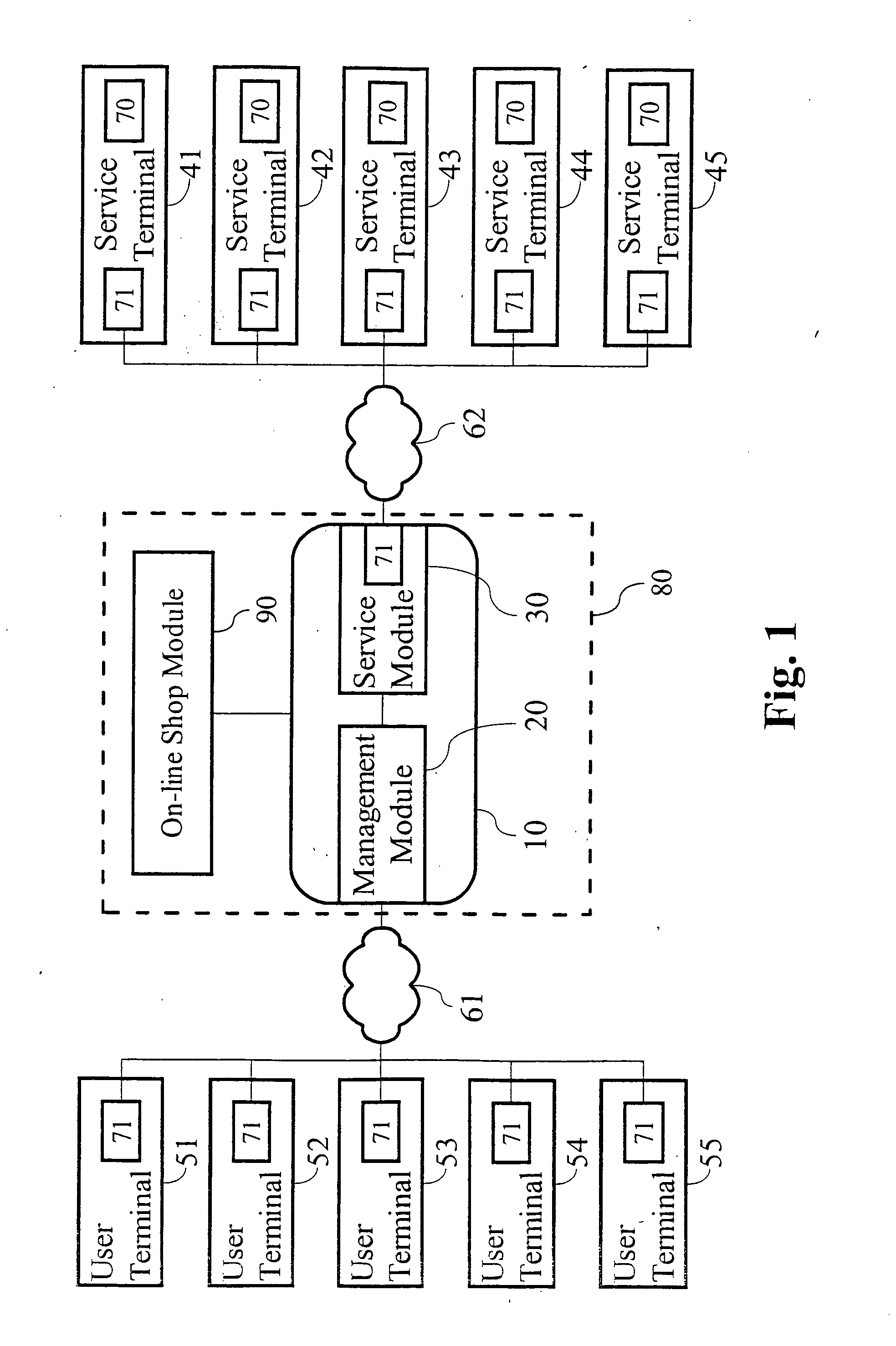 System of interactive real-person audio-visual on-line shop and method of the same