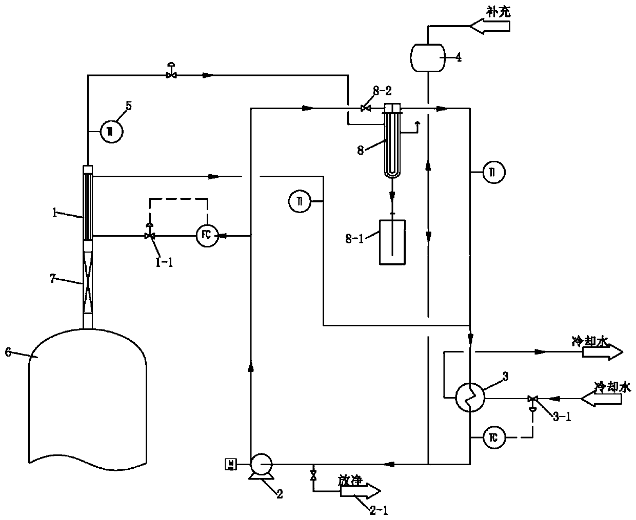 Cooling system of partial condenser in polyamide-6 polymerization process and process thereof