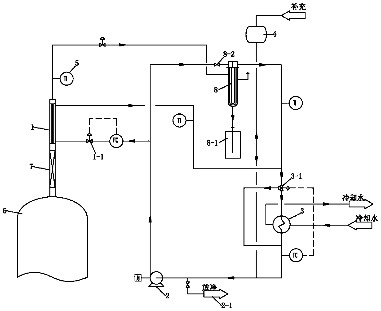 Cooling system of partial condenser in polyamide-6 polymerization process and process thereof