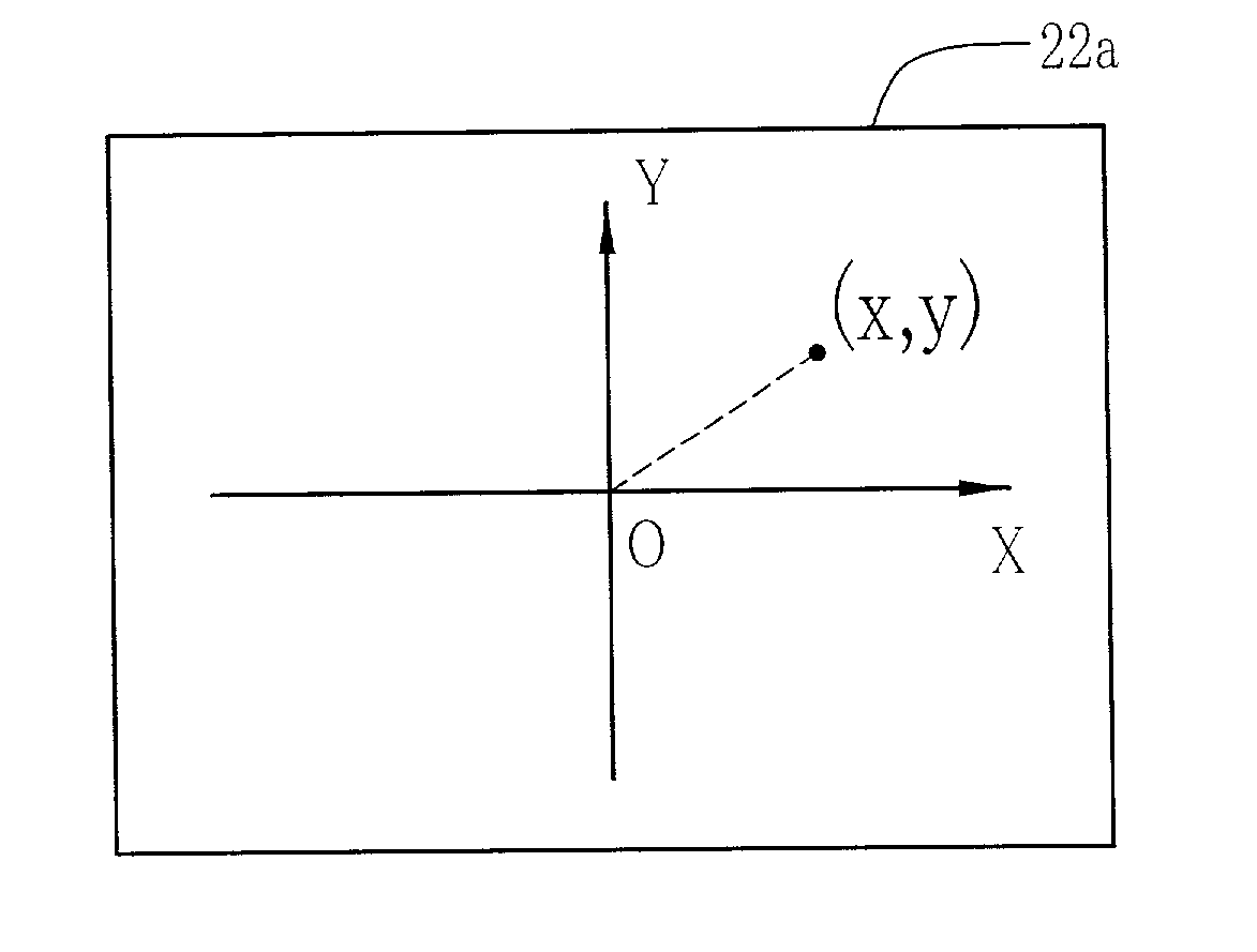 Method of correcting image data picked up from photographic film