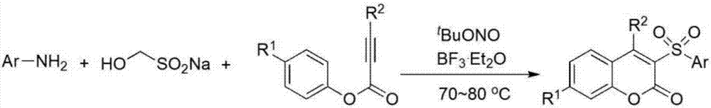 3-Sulfonylcoumarin and preparation method thereof