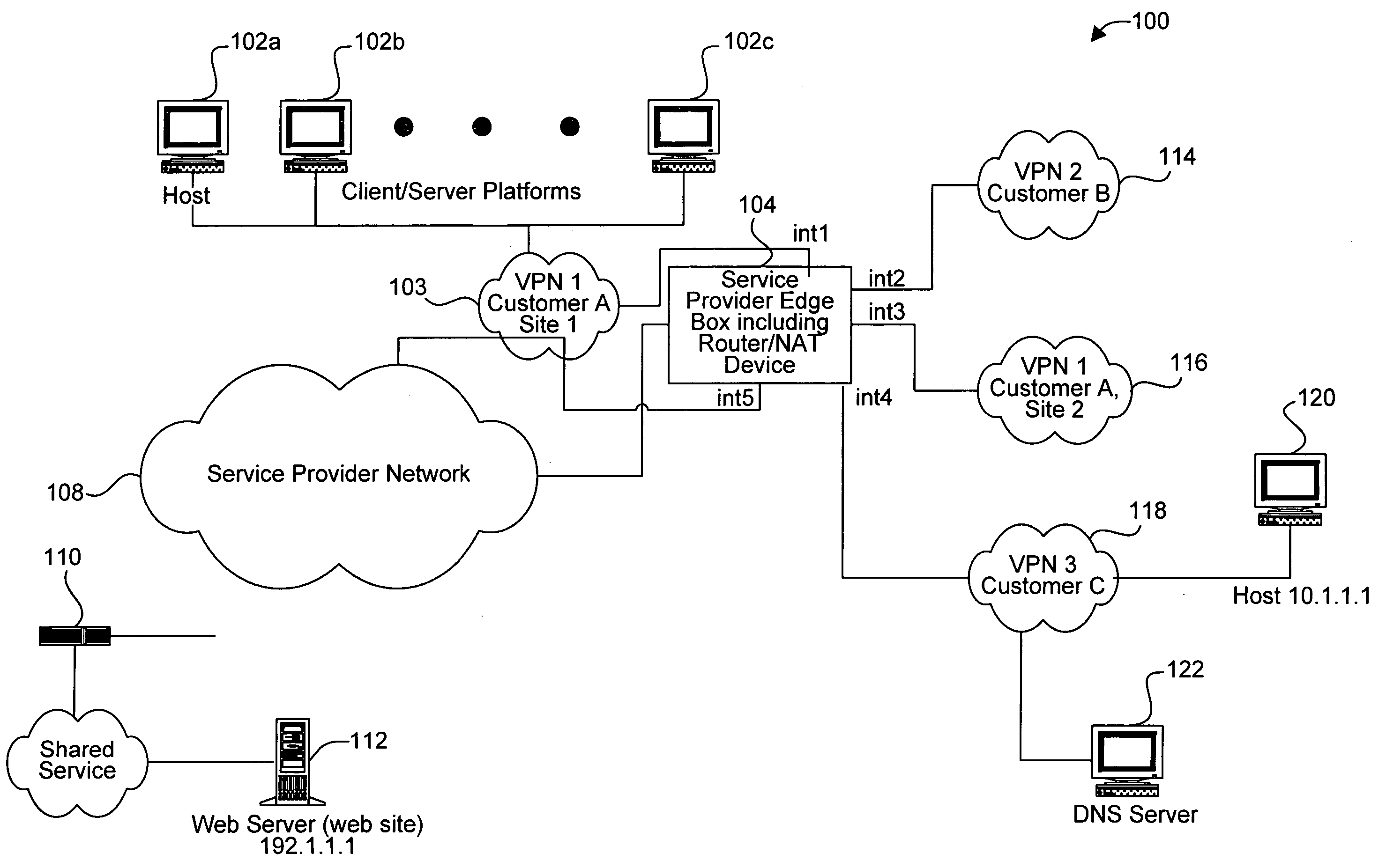 Apparatus and methods for handling shared services through virtual route forwarding(VRF) -aware- NAT