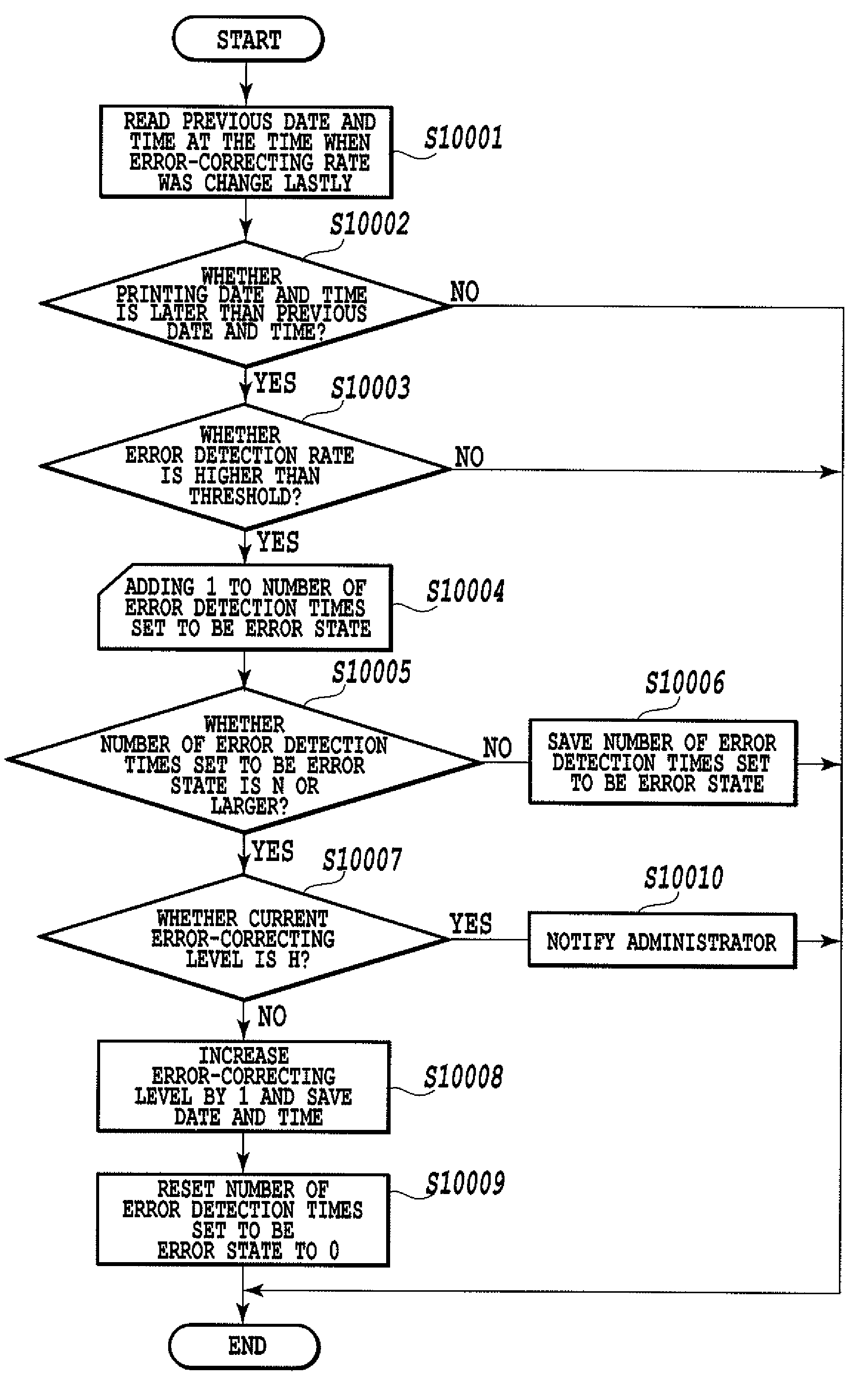 Image forming system, image processing apparatus, determination device, and image processing method