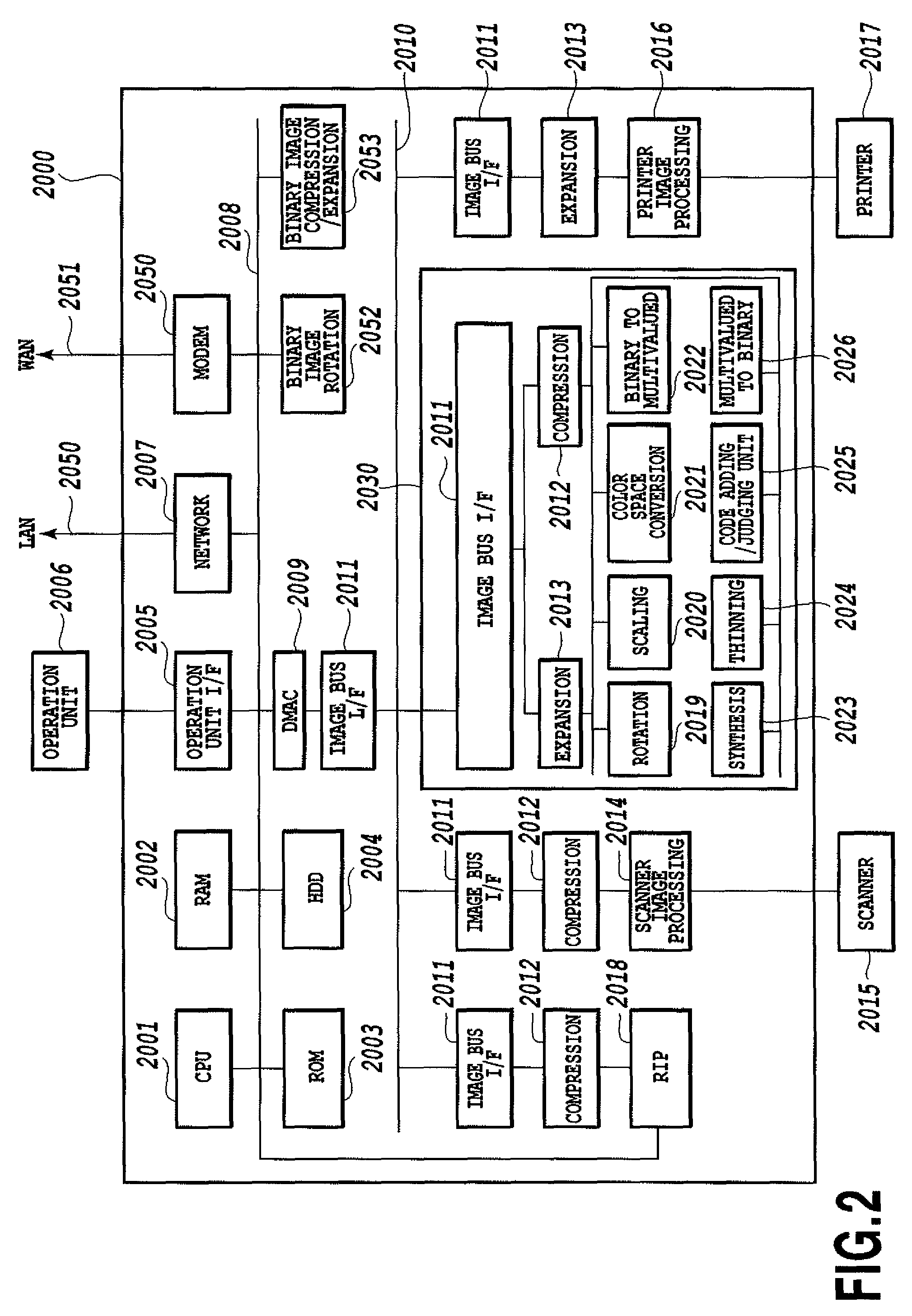 Image forming system, image processing apparatus, determination device, and image processing method