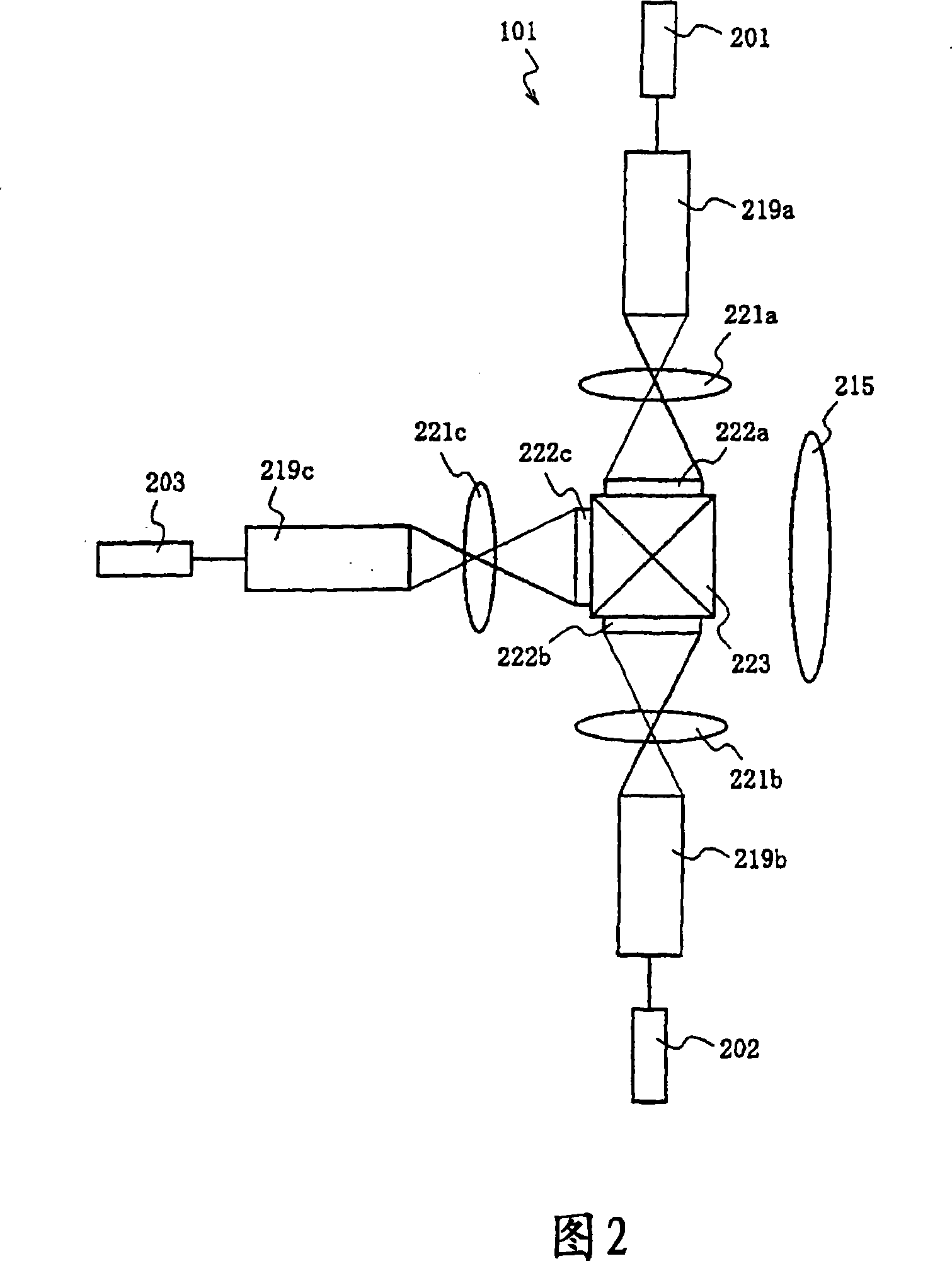 Image projection device and rear projection type display device