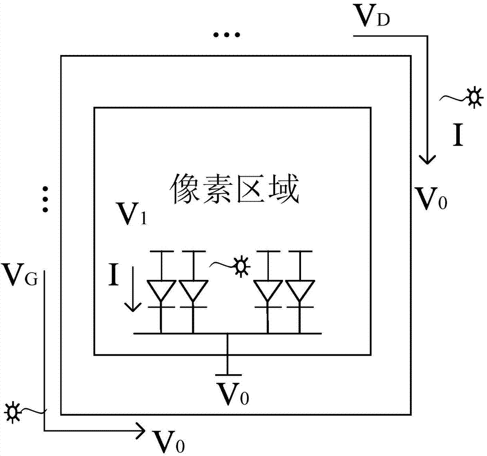 Method and system for testing OLED display device