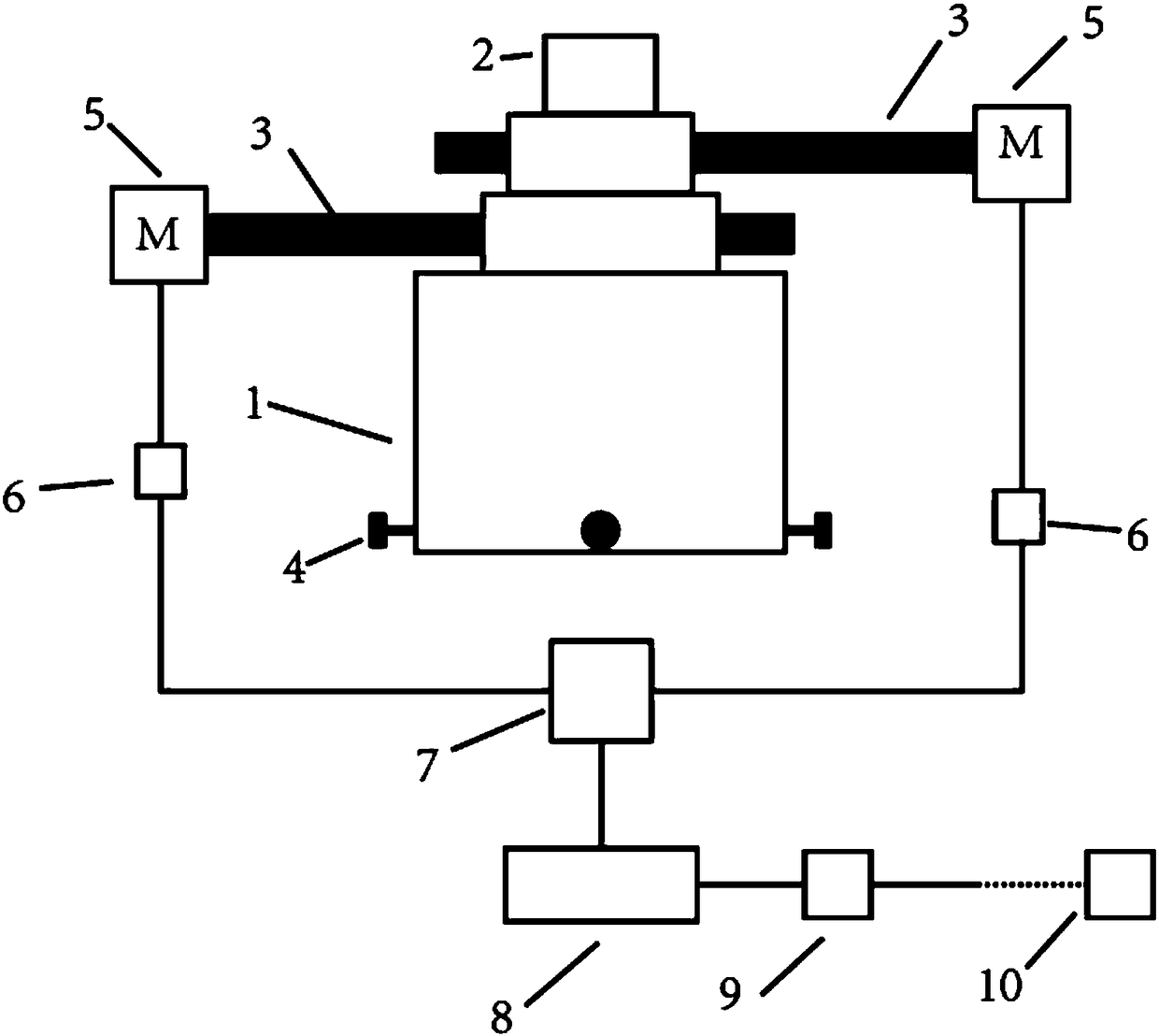 A laser optical path correction device and method for CO2 laser cutting and engraving machine