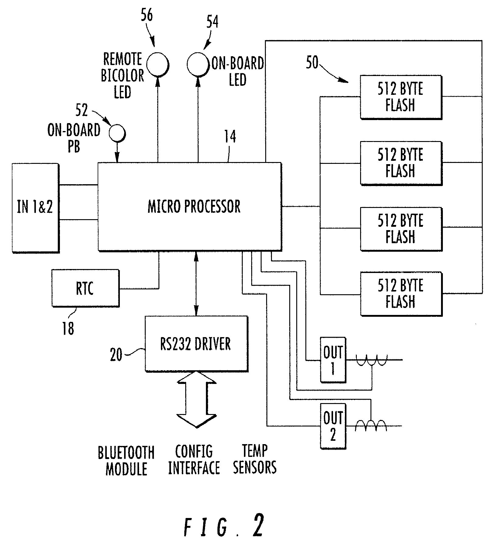 Energy efficient method of monitoring and controlling an HVAC system