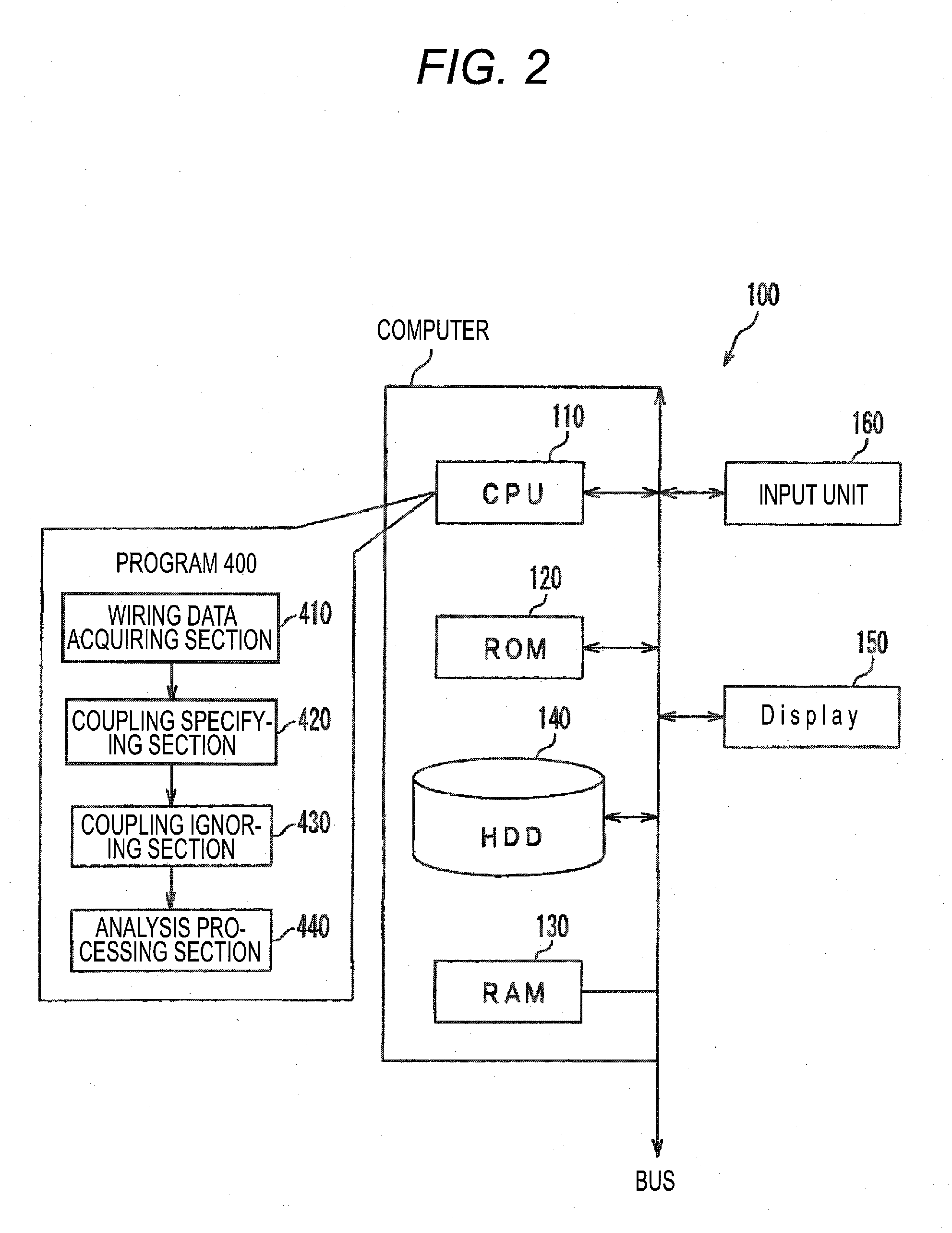 Analyzing device for circuit device, circuit device analyzing method, analyzing program, and electronic medium