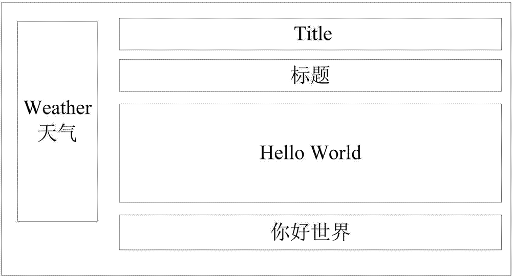 Method, device and system for translating web page