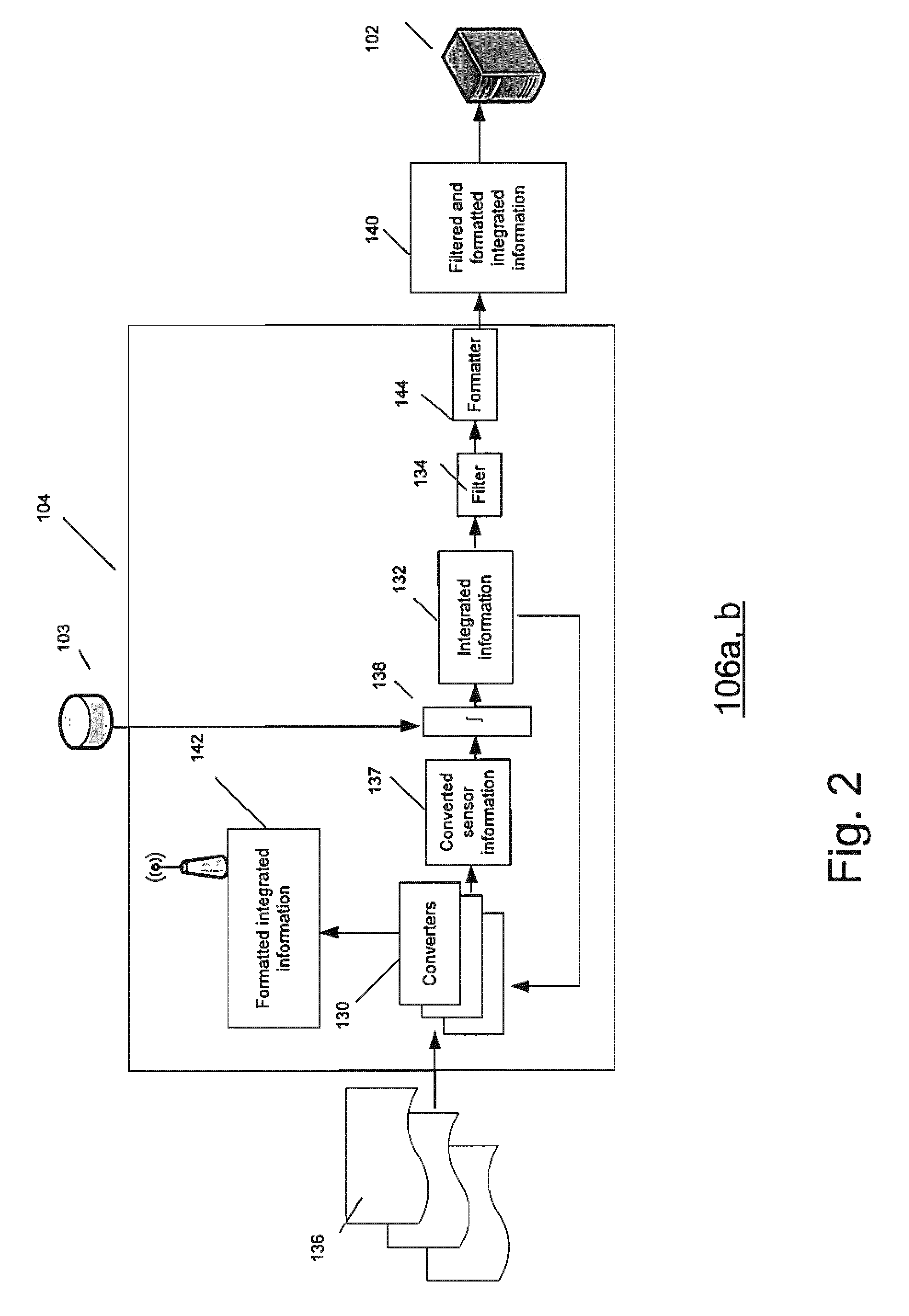 System and method for generating target area information of a battlefield using information acquired from multiple classification levels