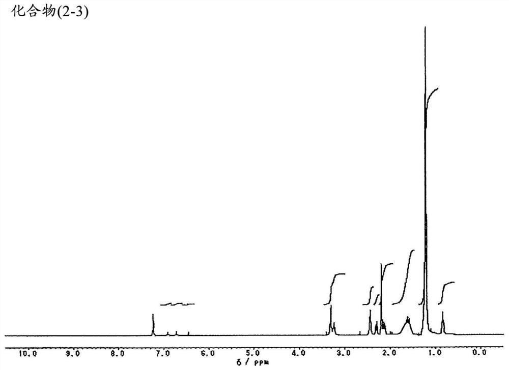 Ink for production of electronic device