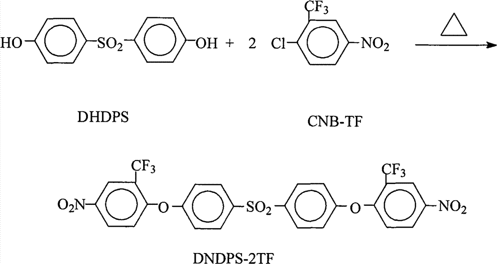 Method for preparing 4,4'-bis(4-nitro-2-trifluoromethylphenoxy)diphenylsulfone