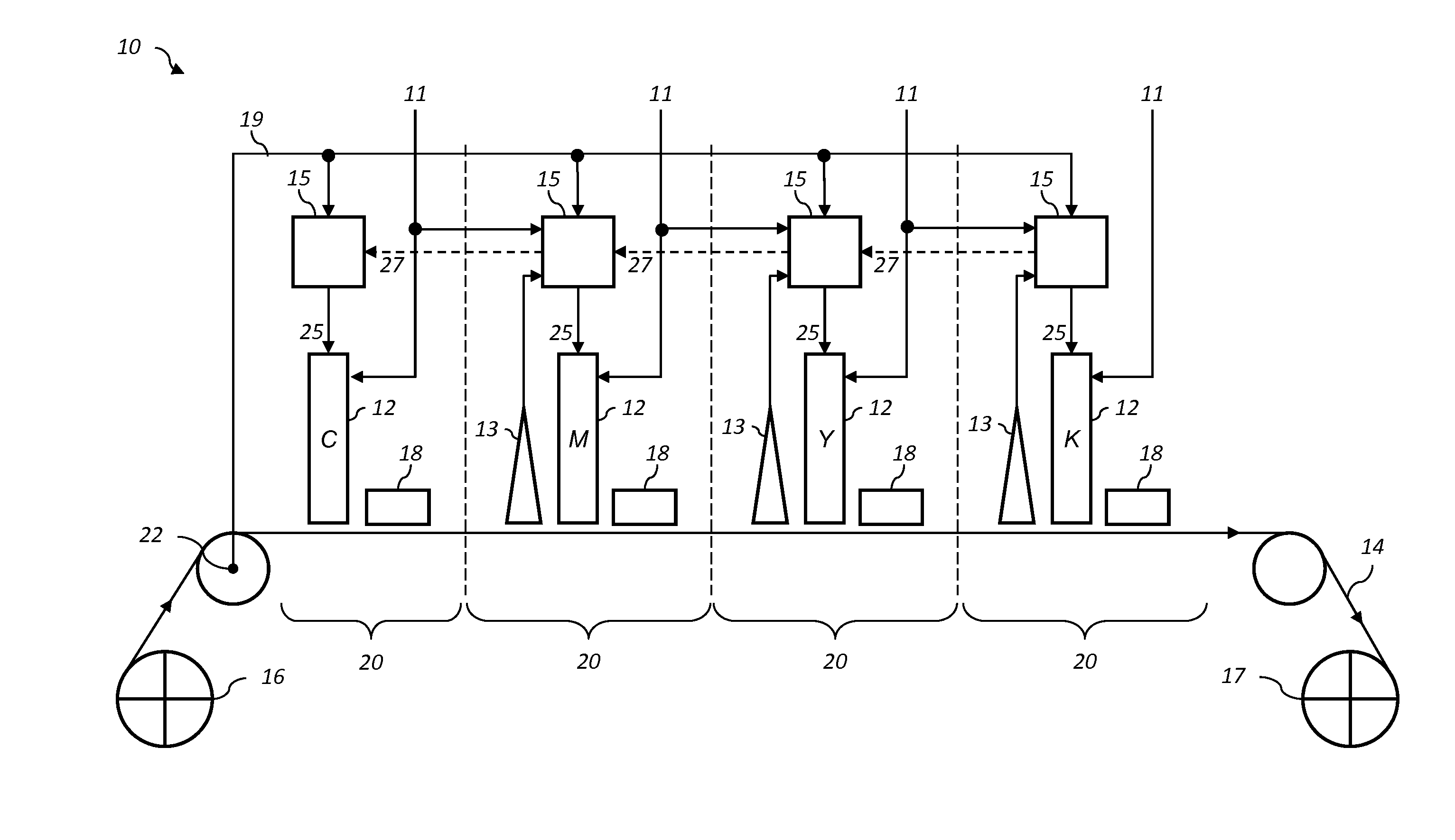 Printer with feedback correction of image displacements