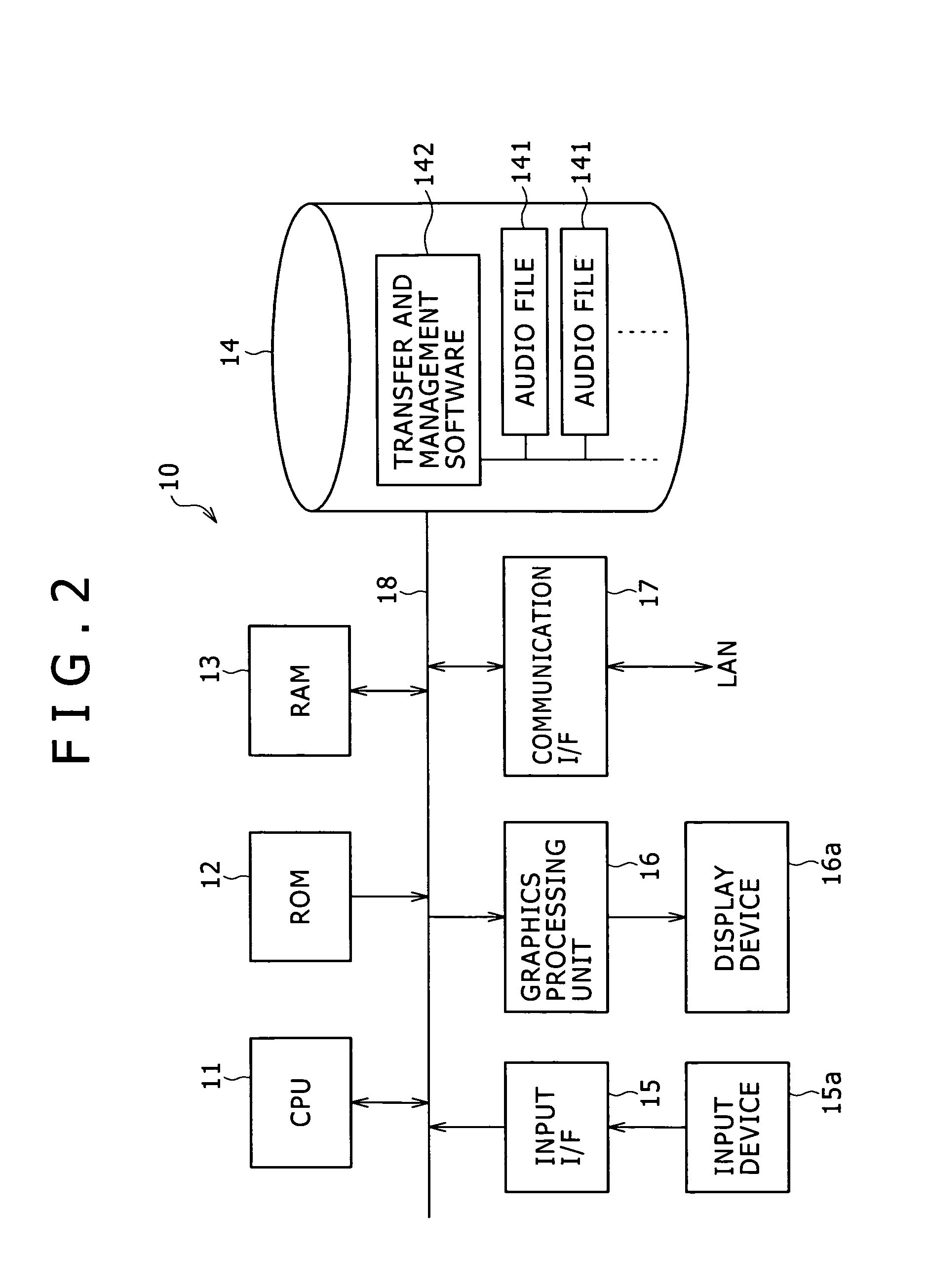 Content reproducing device, content reproducing system, automatic content receiving method, and automatic content transferring method