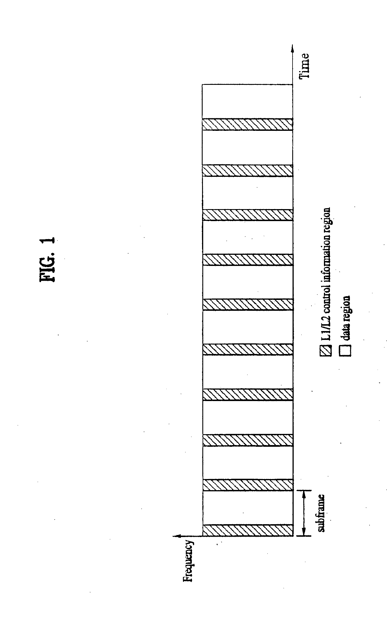 Method of Allocating Radio Resources in a Wireless Communication System