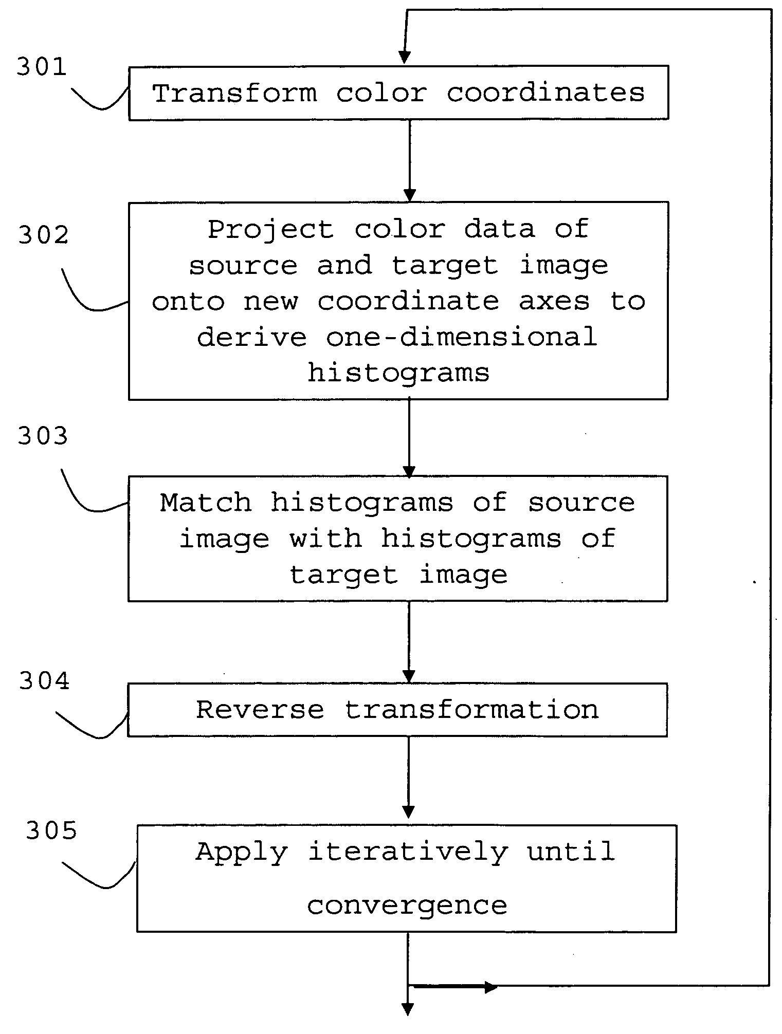Method for matching color in images
