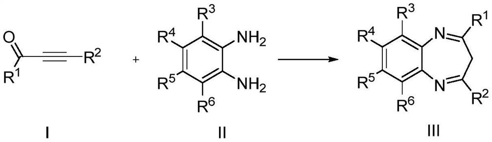 Method for preparing benzodiazepine derivatives catalyzed by dichlorotitanocene