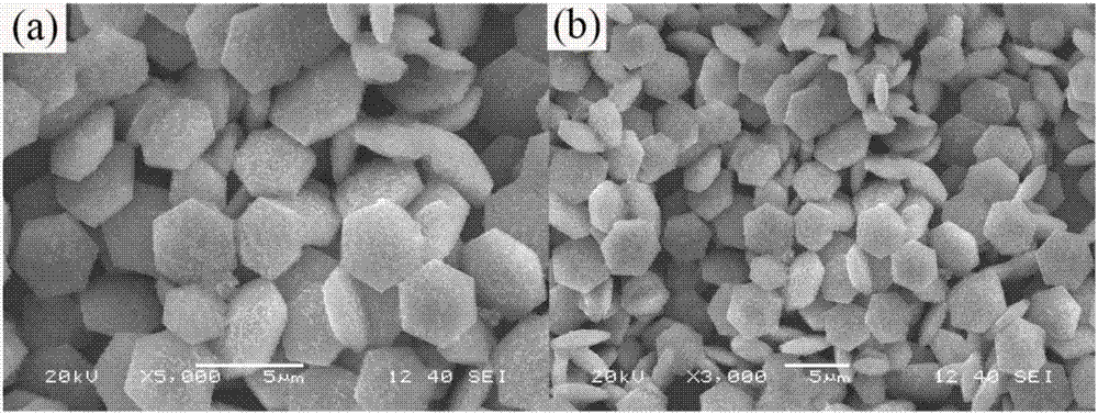 Preparation method for cadmium sulfide-loaded hexagonal-phase ytterbium-and-erbium-doped sodium yttrium tetrafluoride composite photocatalyst