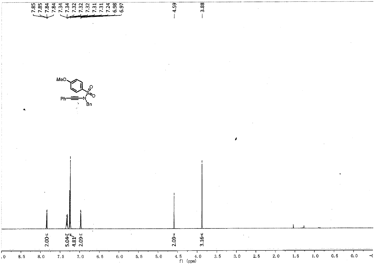 Preparation method of water-phase alkynyl amine compounds and product obtained by preparation method