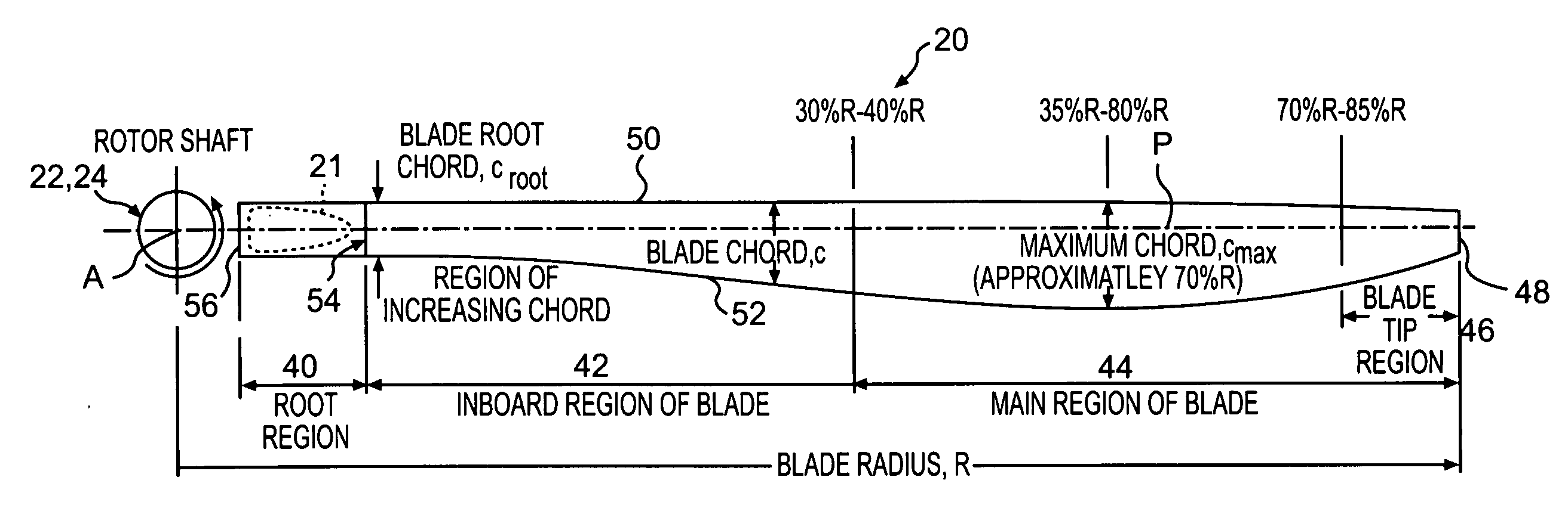Rotor blade for a high speed rotary-wing aircraft