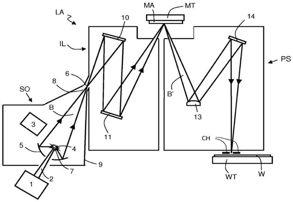 Gas mixing for fast temperature control of a cooling hood