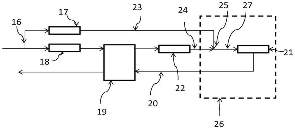 Gas mixing for fast temperature control of a cooling hood