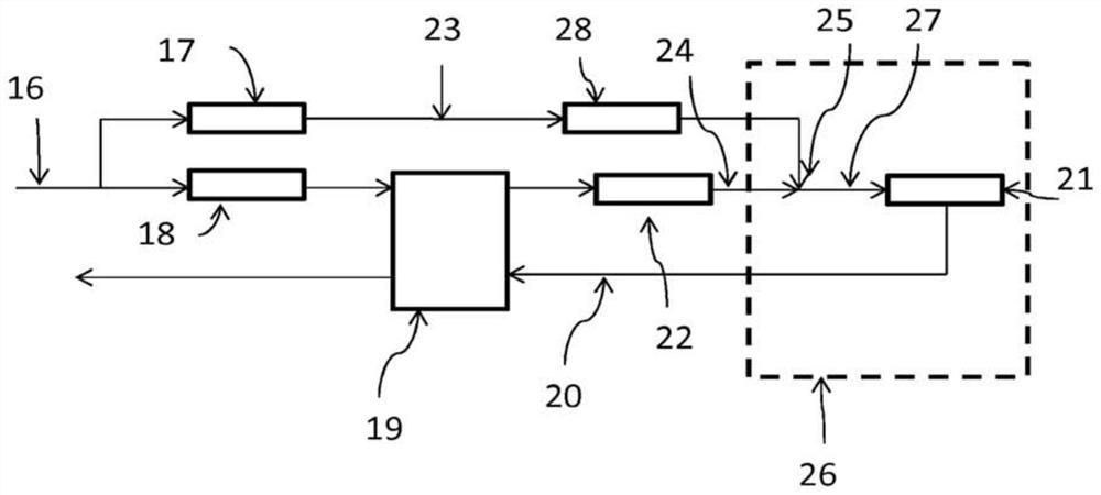 Gas mixing for fast temperature control of a cooling hood