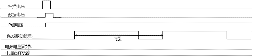 Organic light emitting diode driving circuit and display device