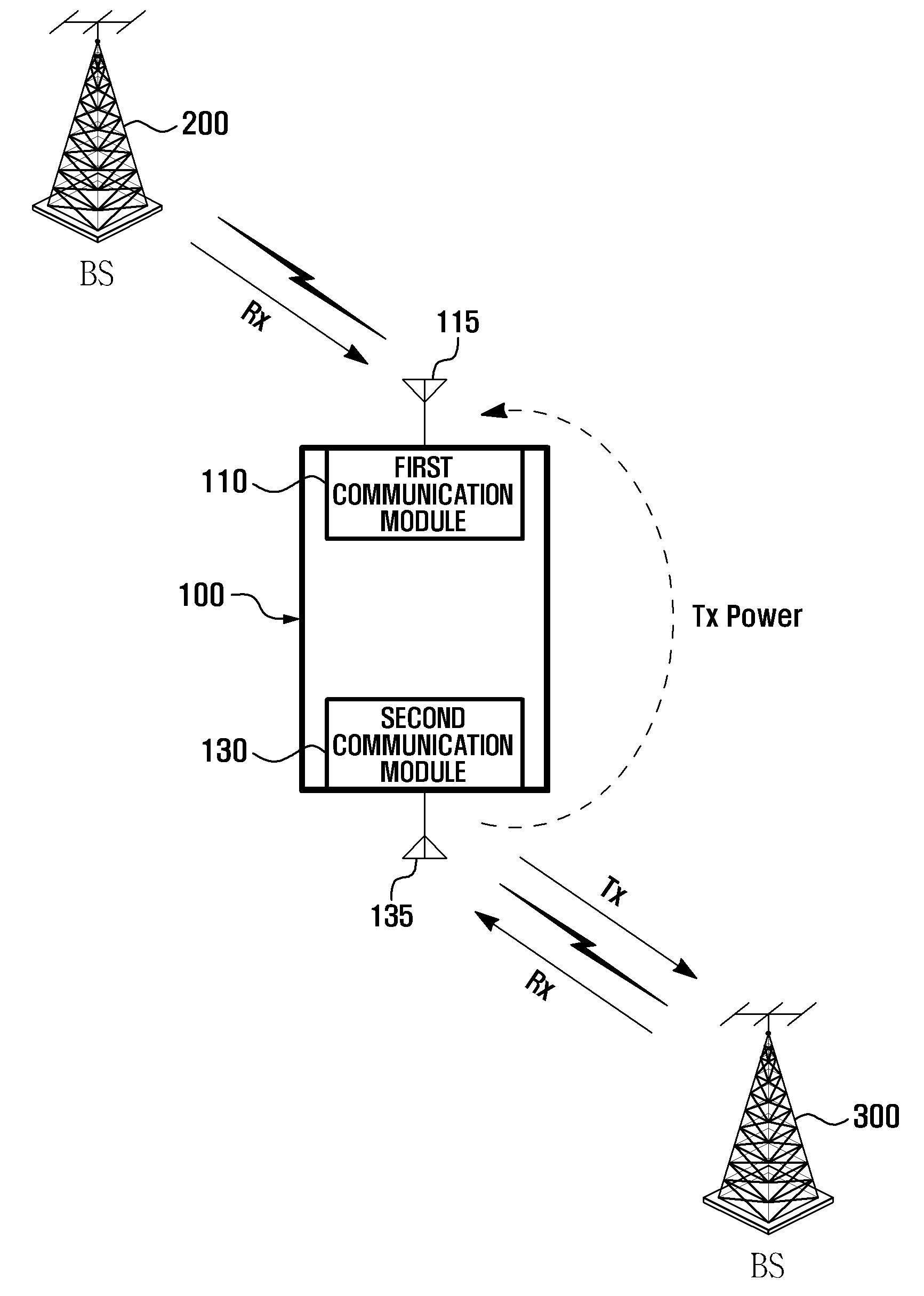 Apparatus and method for improving sensitivity of dual-standby portable terminal