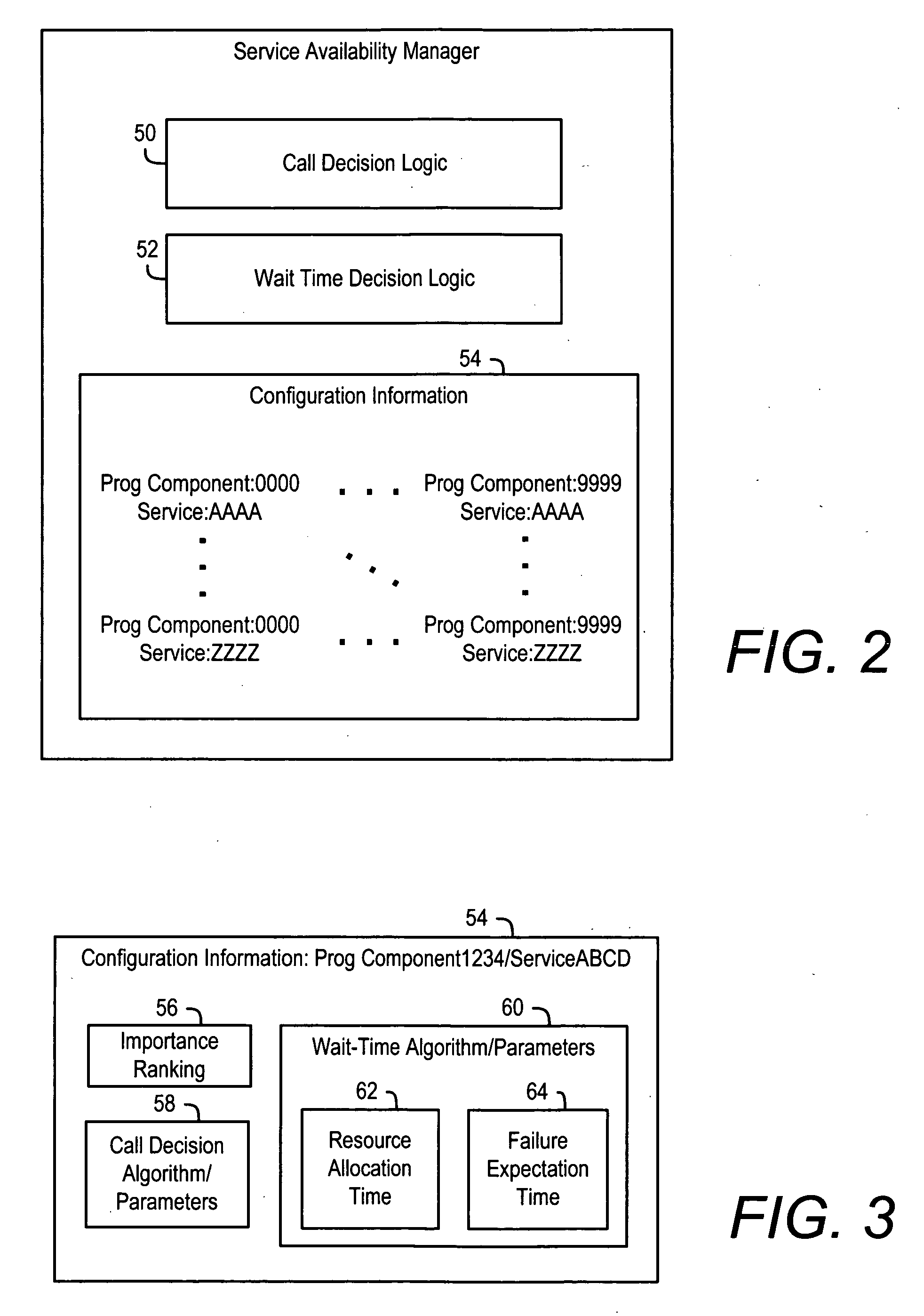 System and method for service availability management