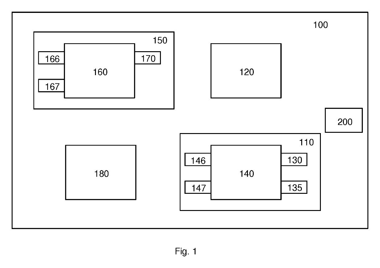 Apparatus and method for privacy enhancement