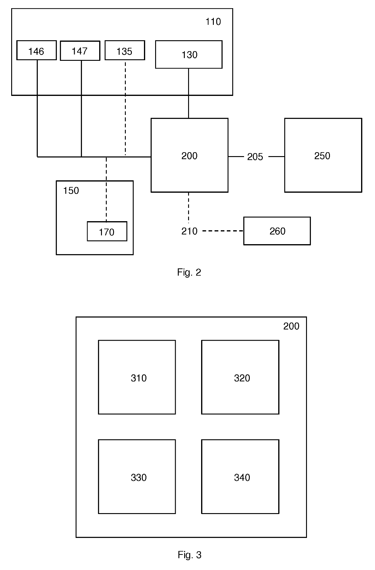 Apparatus and method for privacy enhancement