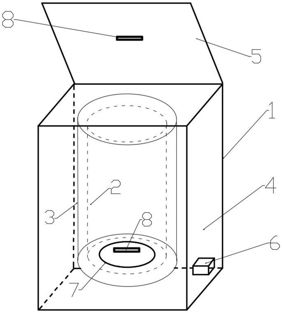 Washing machine carrying magnetic field device and control method