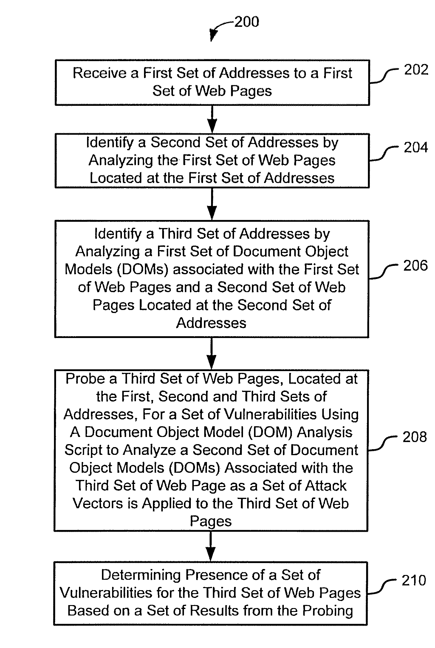 Systems and methods for client-side vulnerability scanning and detection