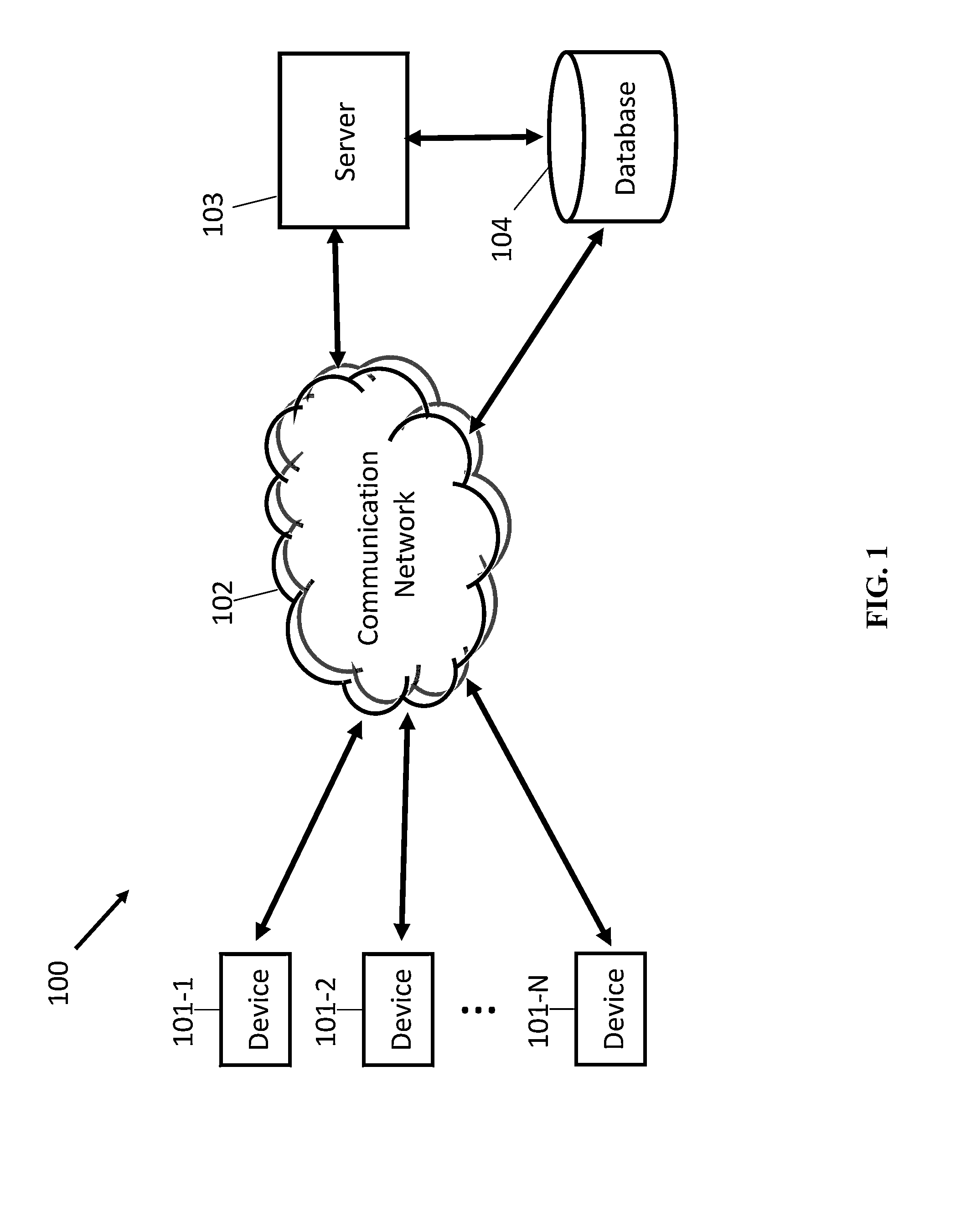 Systems and methods for providing data-driven document suggestions