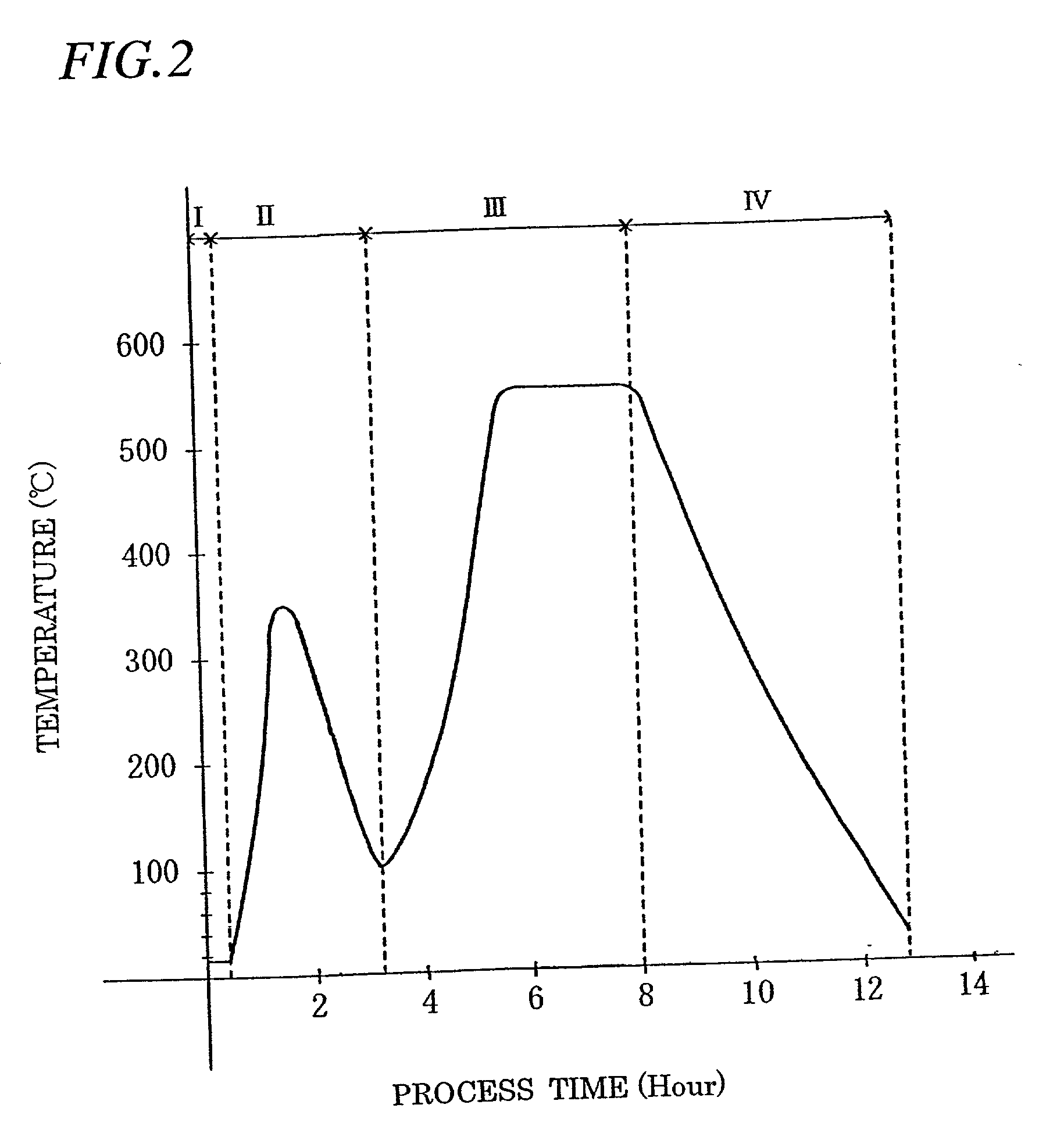 Rare-earth sintered magnet and method of producing the same